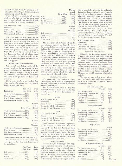 Page 223