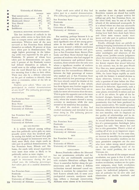 Page 224