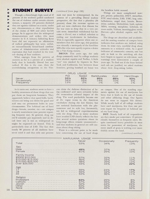 Page 244