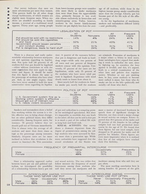 Page 246