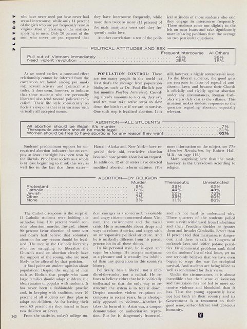 Page 248
