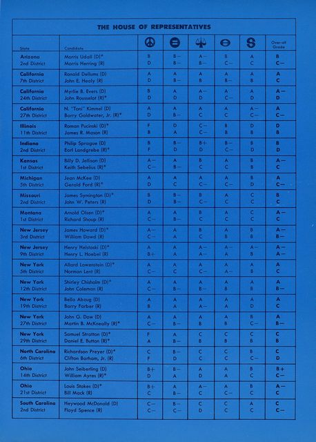 Page 187