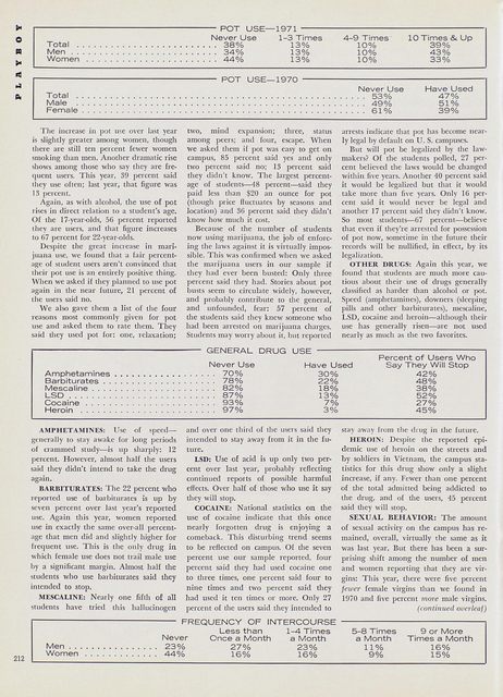 Page 216
