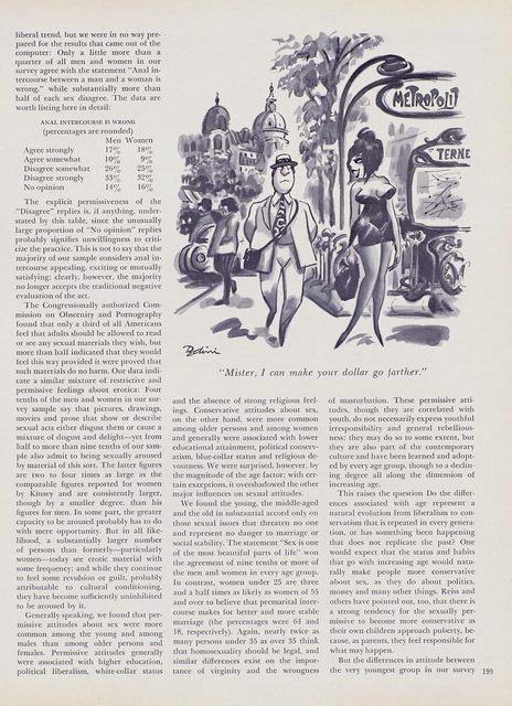 Page 201