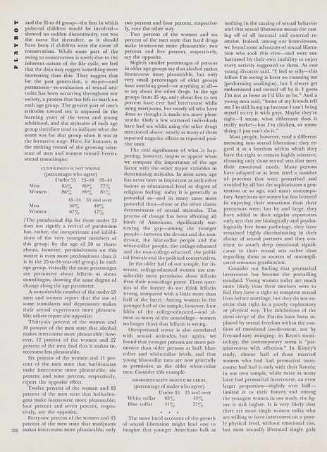 Page 202