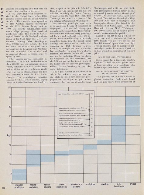 Page 196