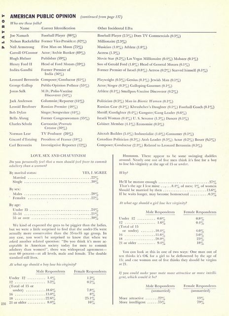 Page 250