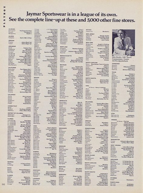 Page 250