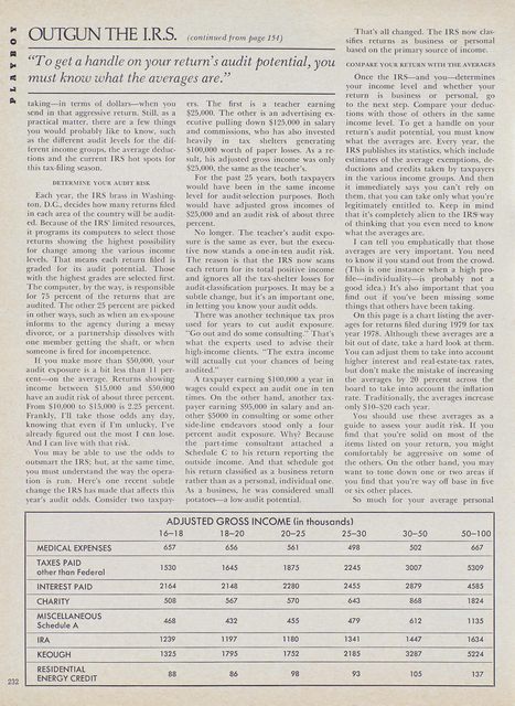Page 232