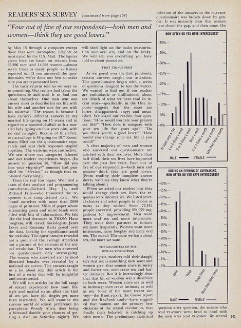 Page 245