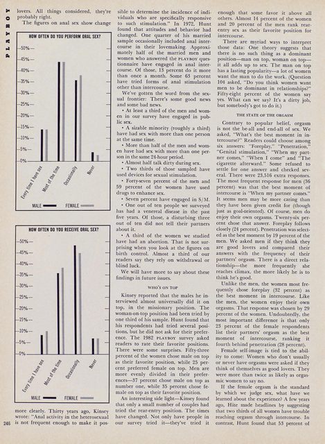 Page 250
