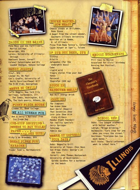 Page 125