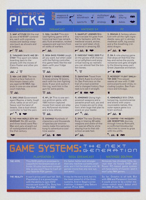 Page 202