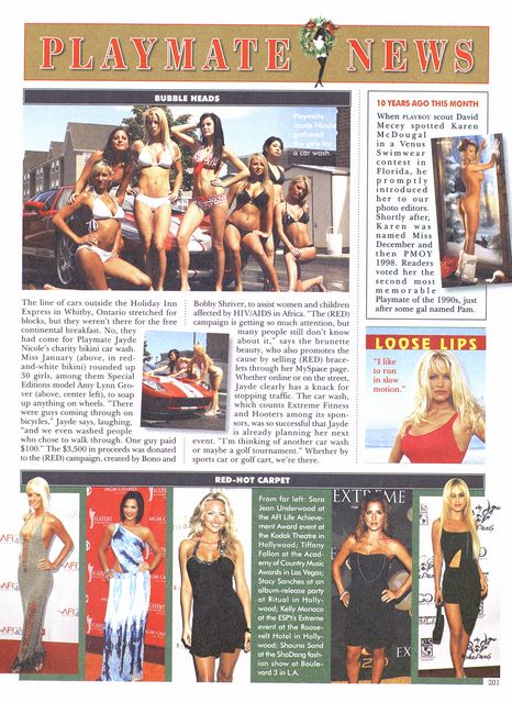 Page 201